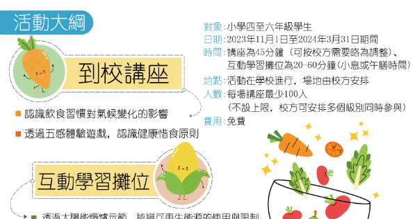 The Eat Well